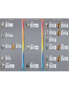 OS glow plug type F 2